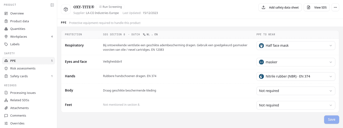 De PBM van een product, met rubriek 8 van het VIB naast elk lichaamsdeel