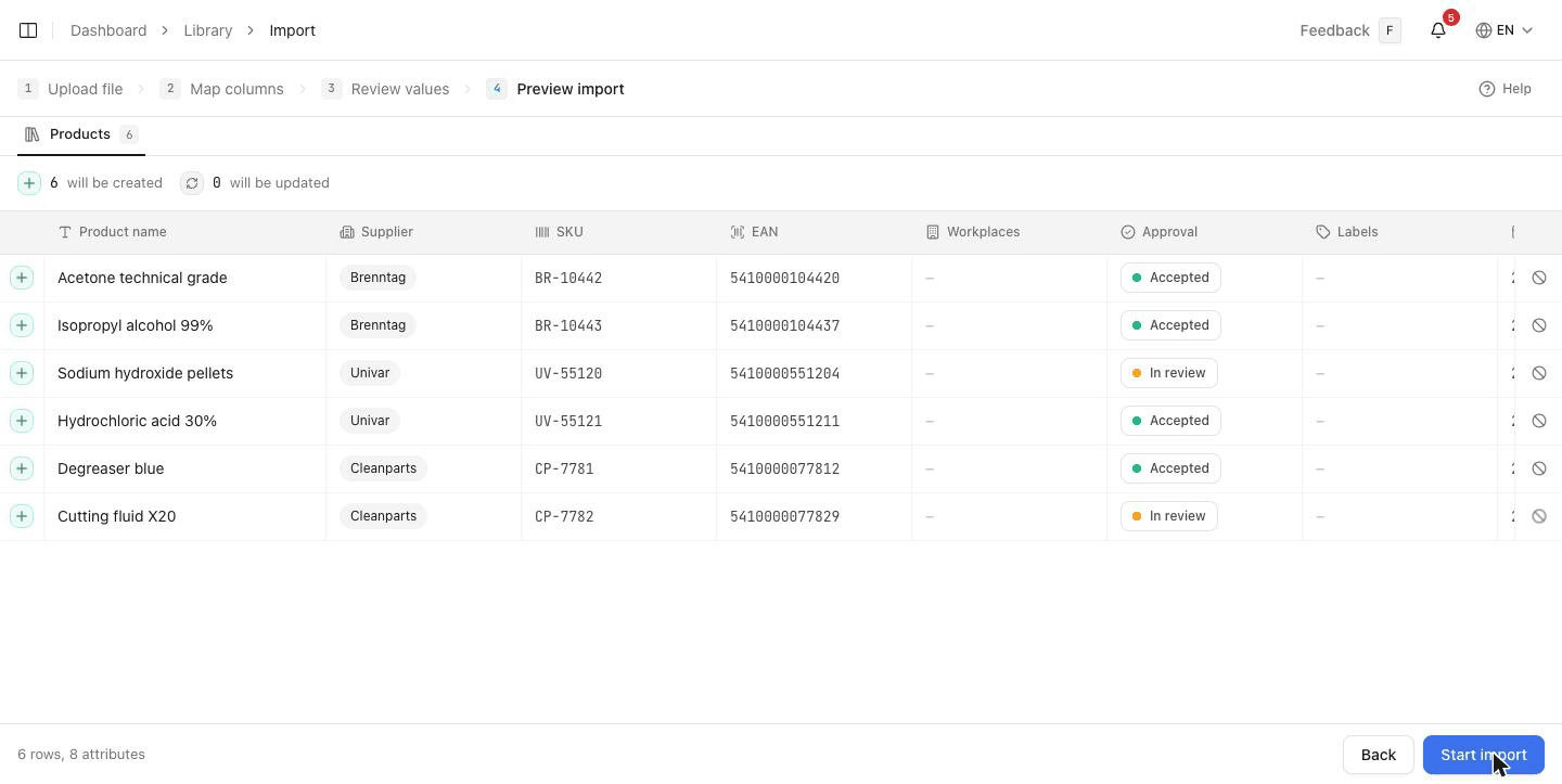 The preview step, showing the products that will be created and updated