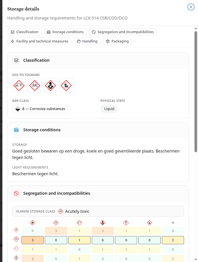 Storage details sheet with the classification, storage conditions, and the segregation distance matrix