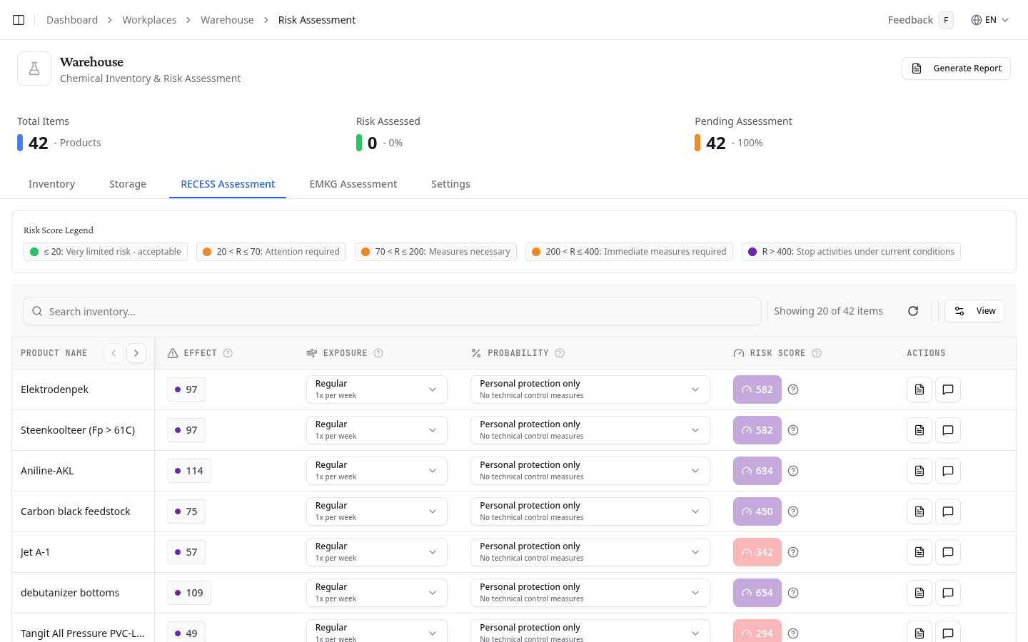 RECESS Assessment tab showing risk scores with exposure and probability selectors
