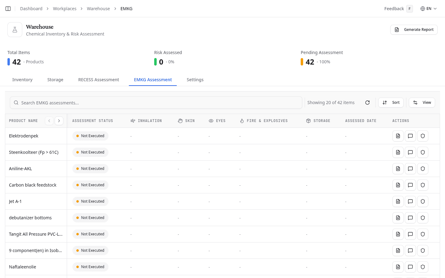 EMKG Assessment tab showing assessment status for each product