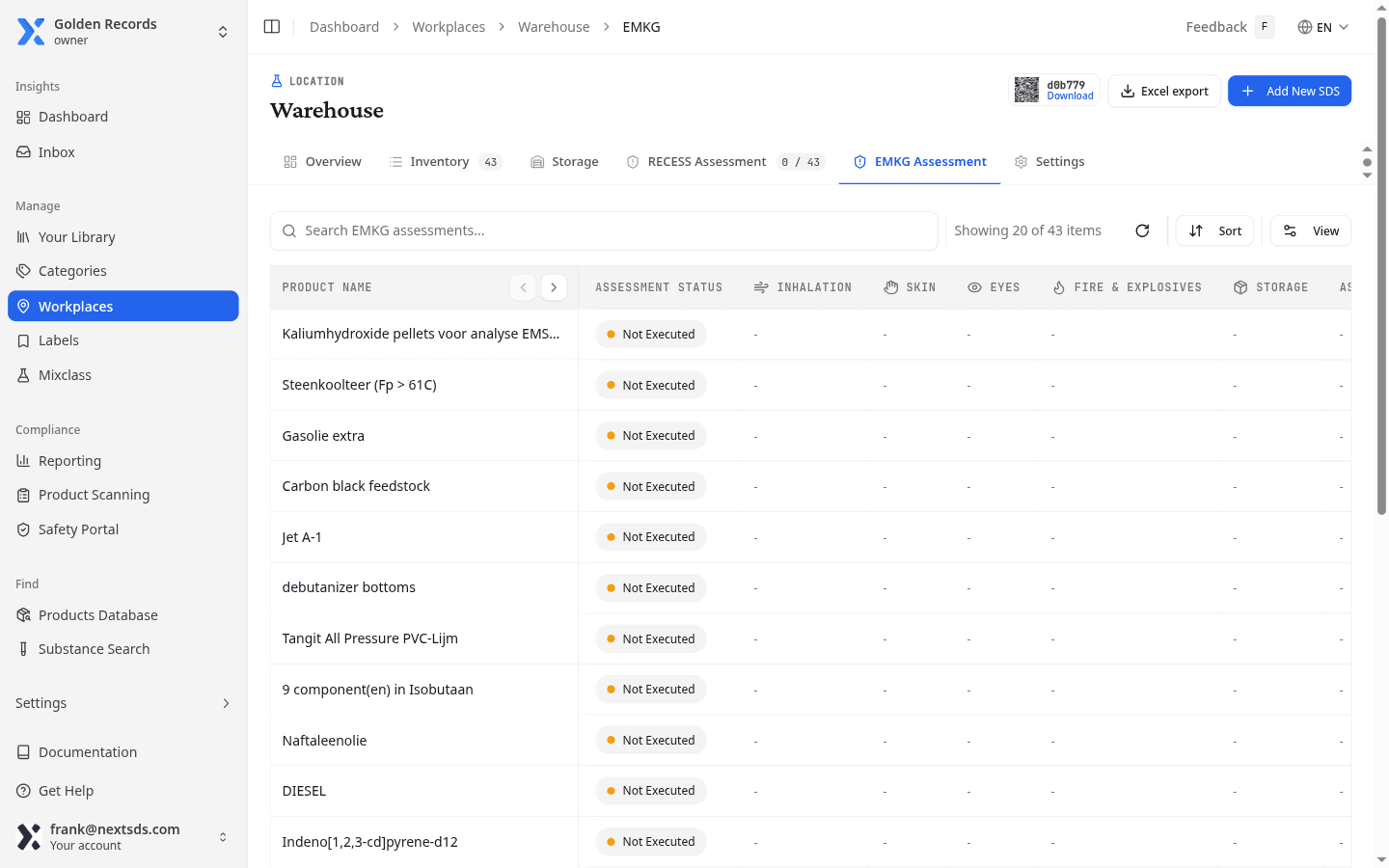 EMKG Assessment tab showing assessment status for each product