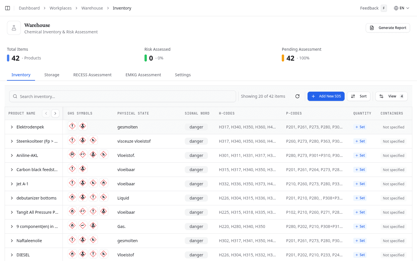 Workplace inventory showing the product list with GHS symbols, hazard codes, and quantity tracking