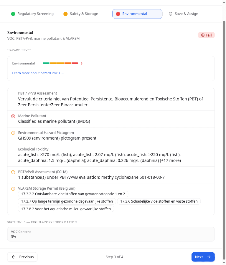 Environmental step with the environmental hazard level and VLAREM permit entries