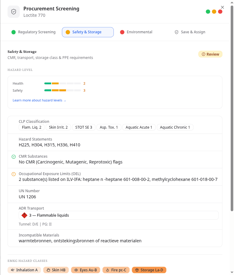 Safety and Storage step with the hazard level, CLP classification, and EMKG classes