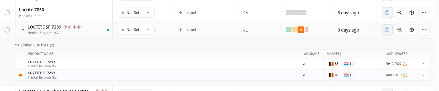 Expanded row listing the linked SDS files for one product