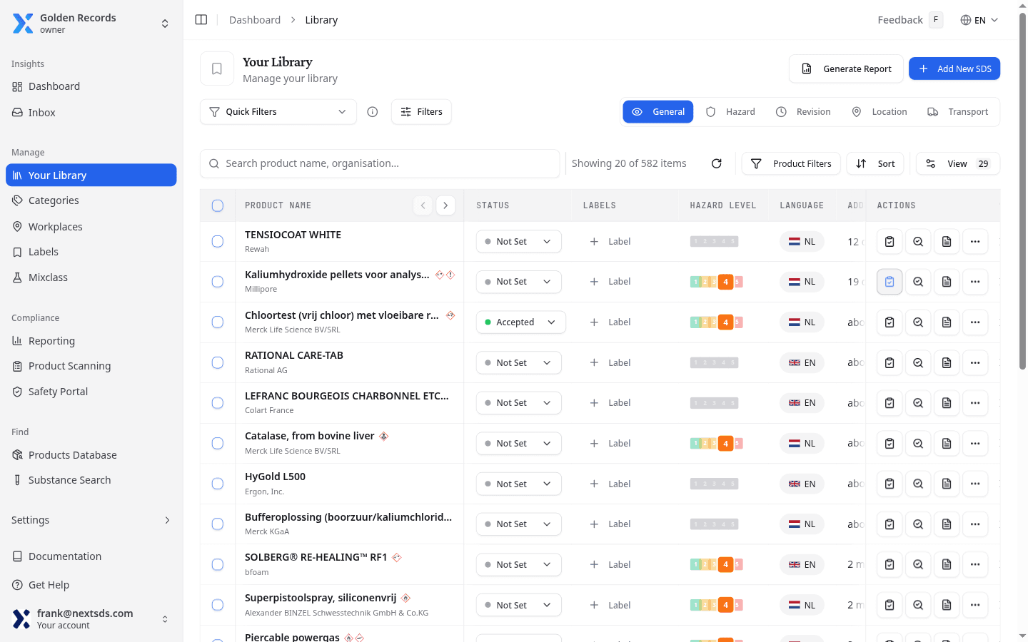Your Library showing the product table with filters and view options
