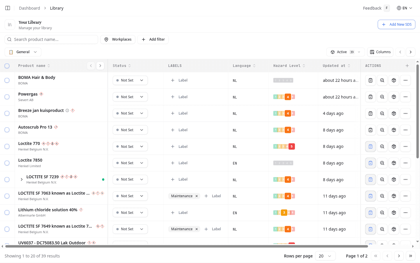 Your Library showing the product table, the segment picker, and the filter bar