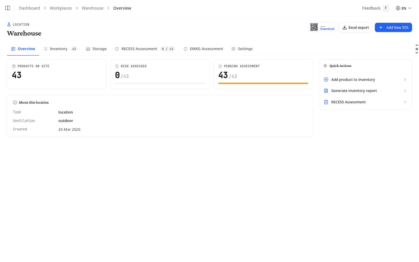 Workplace overview tab showing stats, quick actions, and location details