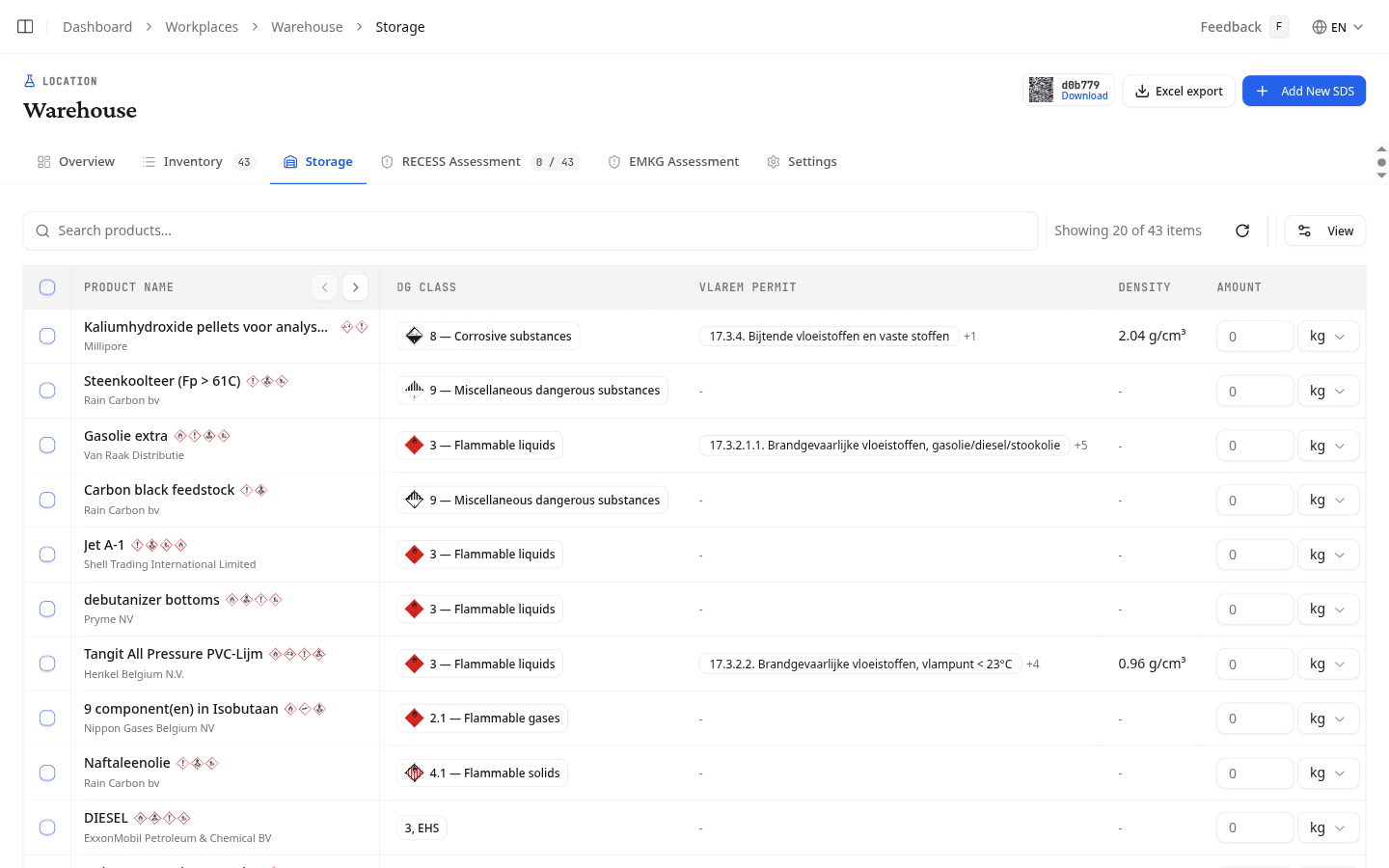 Storage tab showing DG class, VLAREM permits, density, and amount columns