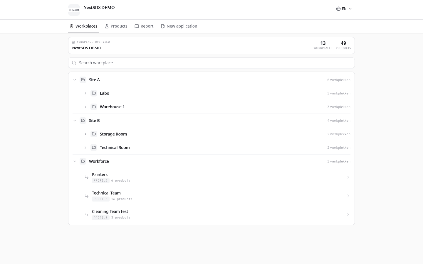 Public portal Workplaces tab with the overview counts and the workplace tree