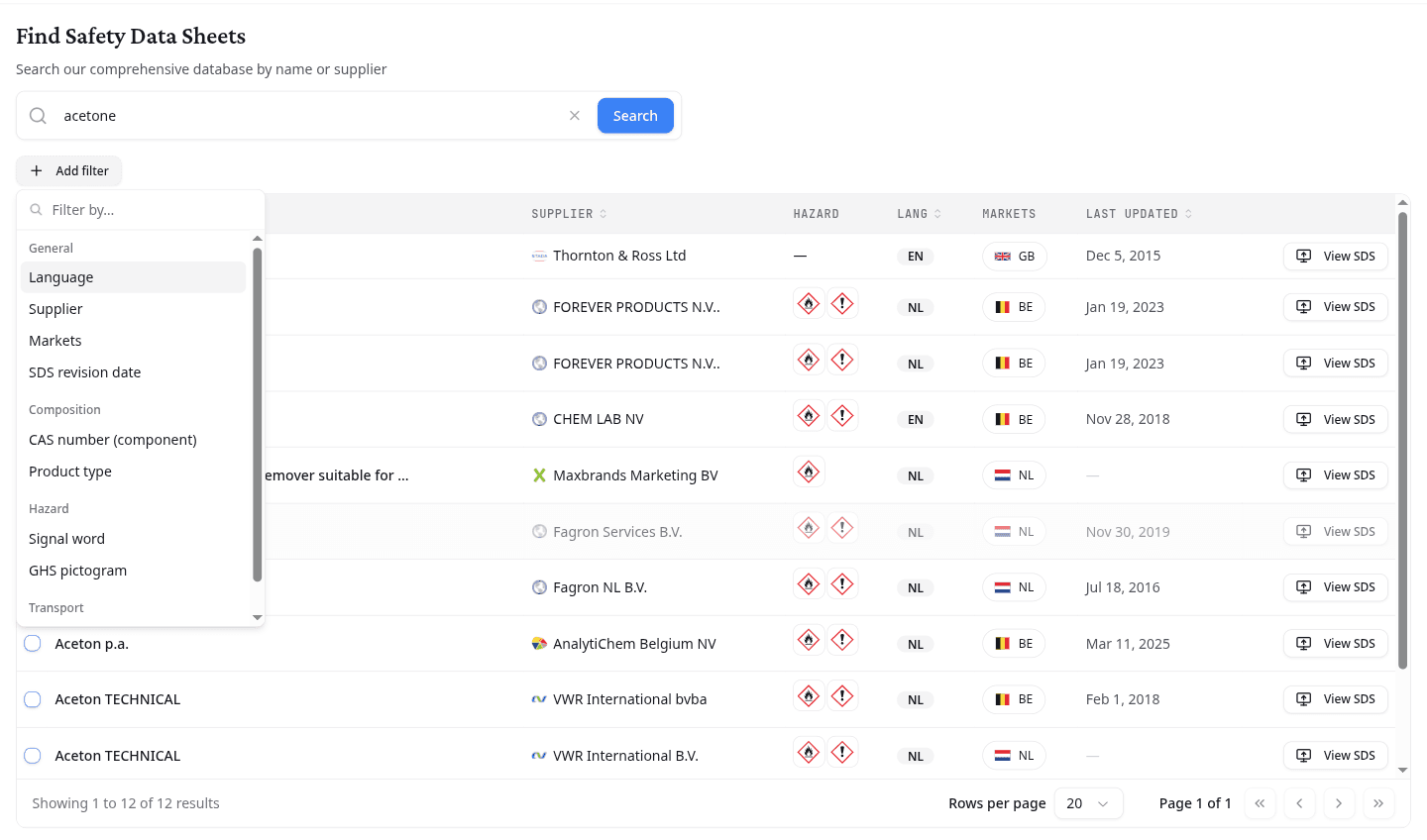 The filter fields, grouped by subject