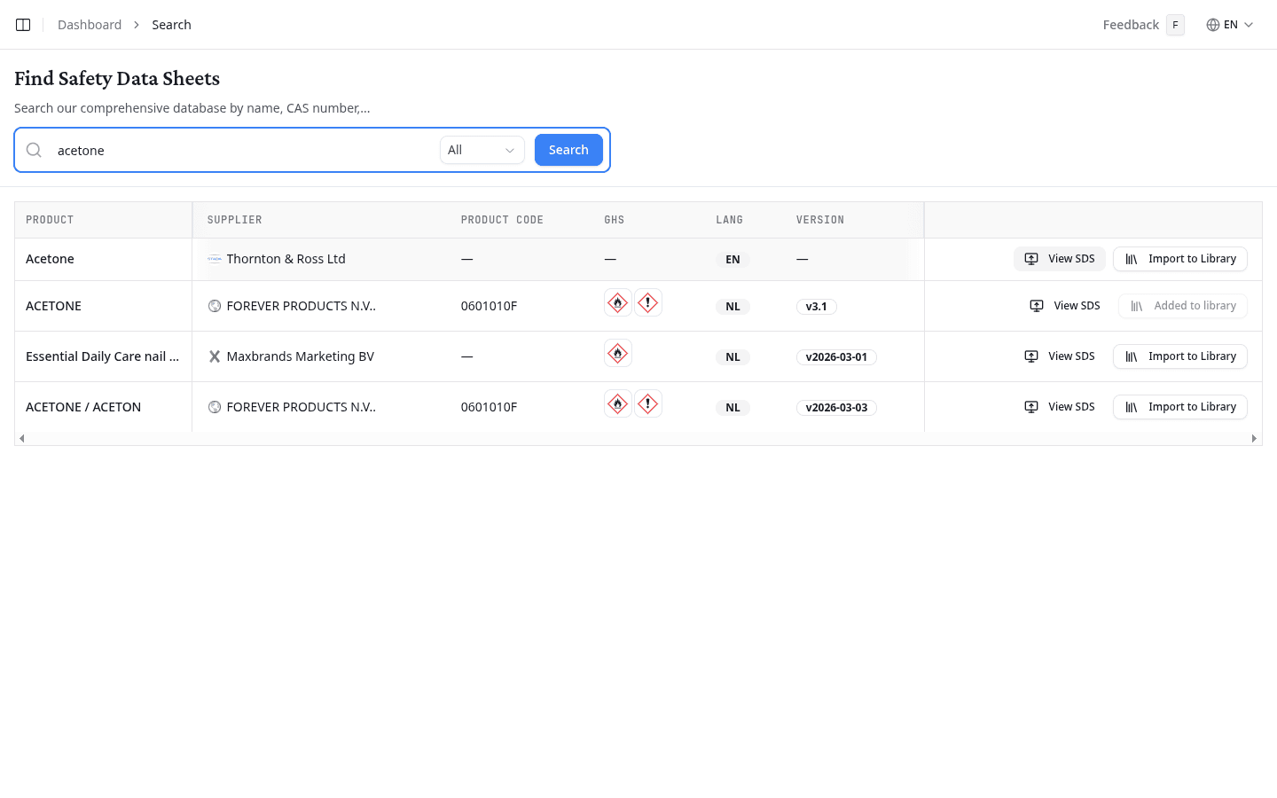 Search results for acetone